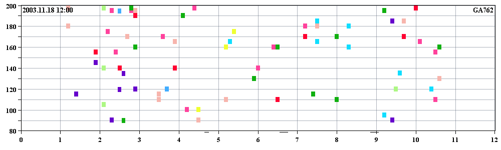 GA762_20031118(322)120000.PNG