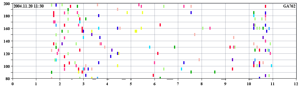 GA762_20041120(325)113000.PNG
