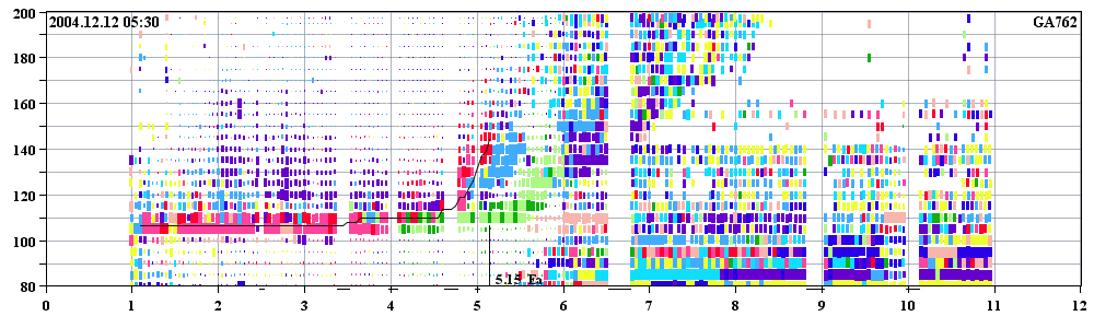 GA762_20041212(347)053000.PNG