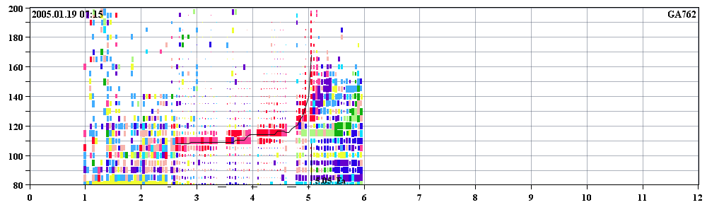 GA762_20050119(019)071500.PNG