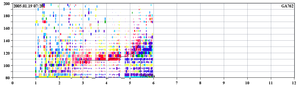 GA762_20050119(019)072000.PNG