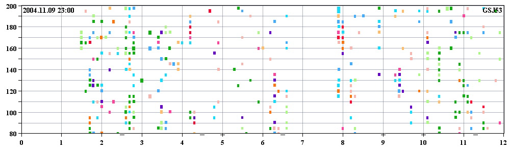 GSJ53_20041109(314)230004.PNG