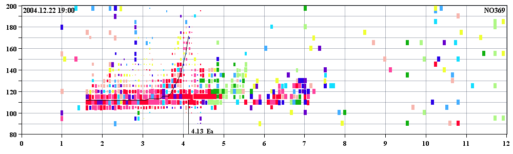 NO369_20041222(357)190000.PNG