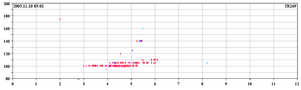 TR169_20031110(314)030100.PNG