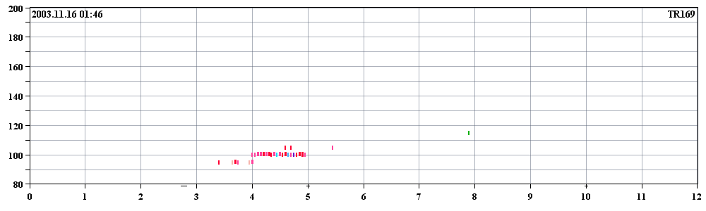 TR169_20031116(320)014600.PNG