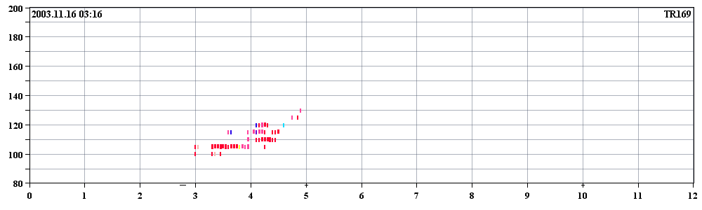 TR169_20031116(320)031600.PNG