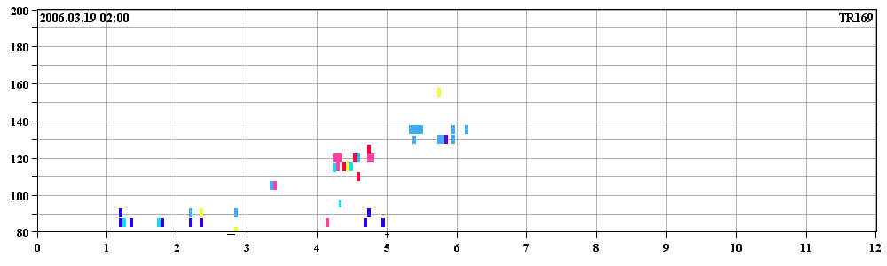 TR169_20060319(078)020000.PNG
