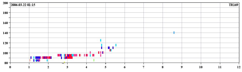 TR169_20060322(081)011500.PNG
