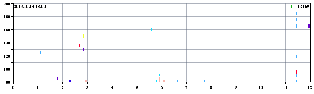 TR169_20131014(287)180000.PNG