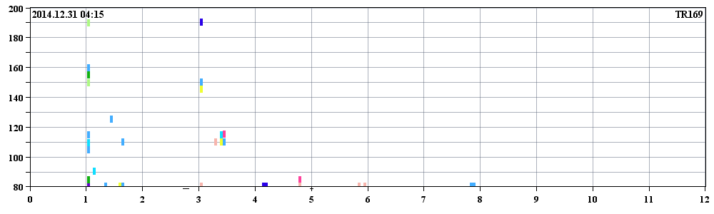 TR169_20141231(365)041500.PNG